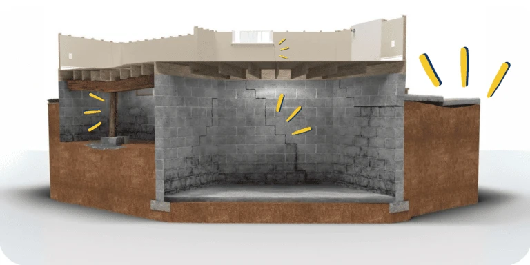 Nashville Foundation Repair