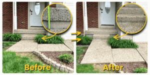 Concrete Leveling in Franklin