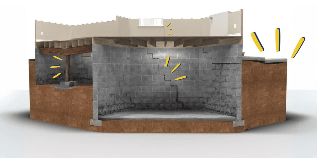 Signs You Need Foundation Repair