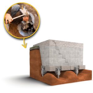 Foundation Repair in Murfreesboro Tennessee