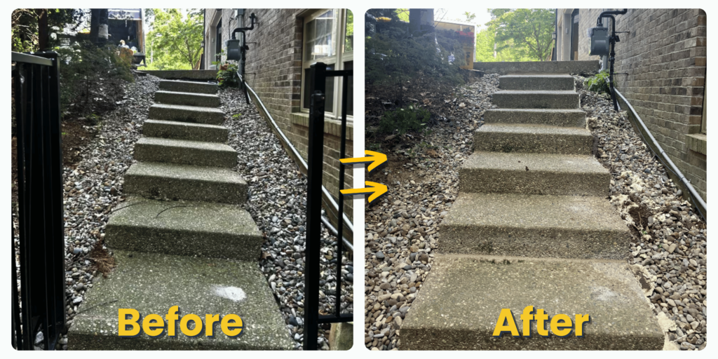Concrete Leveling in White House